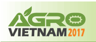 Agro Vietnam 2017